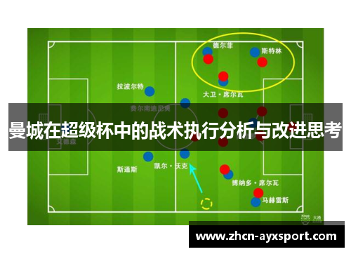 曼城在超级杯中的战术执行分析与改进思考
