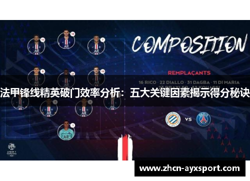 法甲锋线精英破门效率分析：五大关键因素揭示得分秘诀