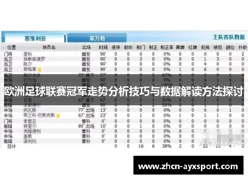 欧洲足球联赛冠军走势分析技巧与数据解读方法探讨