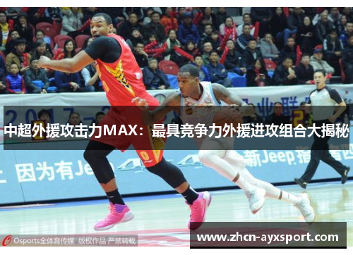 中超外援攻击力MAX：最具竞争力外援进攻组合大揭秘