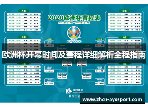 欧洲杯开幕时间及赛程详细解析全程指南