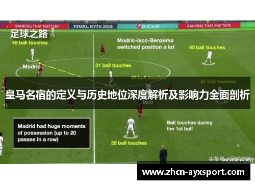 皇马名宿的定义与历史地位深度解析及影响力全面剖析